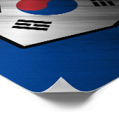 Korea, Zuid Poster (Hoek)