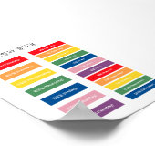 Koreaans Hangul dagen en maand leren poster (Hoek)