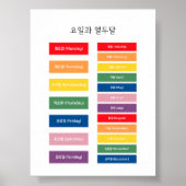 Koreaans Hangul dagen en maand leren poster (Voorkant)