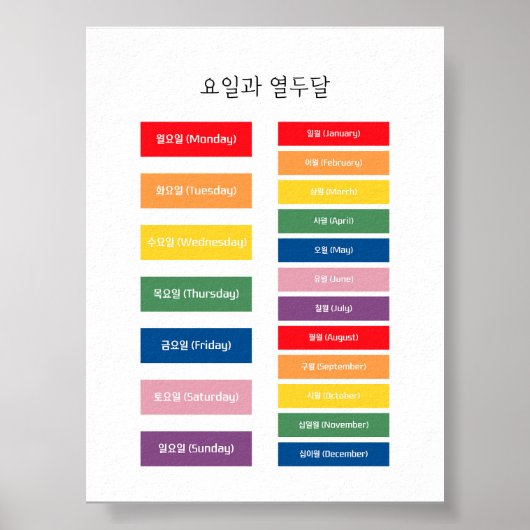 Koreaans Hangul dagen en maand leren poster (Voorkant)