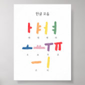 Koreaans Hangul klinker Moeum poster (Voorkant)