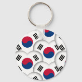 Koreaans hart en Koreaanse vlag/Zuid-Korea Sleutelhanger (Achterkant)