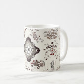 Koreaans traditioneel patroon mok (Voorkant rechts)