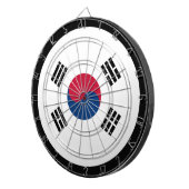 Koreaans vlagdartboard en Zuid-Korea / spelraad Dartbord (Voorkant Rechts)