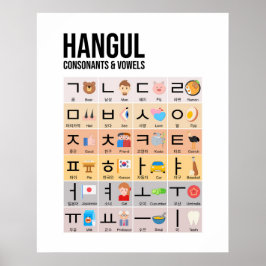 Koreaanse Hangul Grafiek Muurkunst Poster