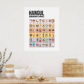Koreaanse Hangul Grafiek Muurkunst Poster (Keuken)