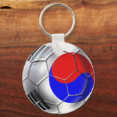 Koreaanse supporters van het voetbalteam bellen sleutelhanger (Voorkant)