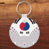 Koreaanse vibes: een boodschap van vrede sleutelhanger (Voorkant)