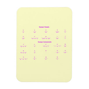 KOREAN ALPHABET LETTERS SYMBOLTAAL MAGNEET