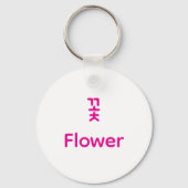 Korean Hangul Flower Character Art Typography Sleutelhanger (Achterkant)