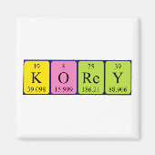 Korey periodieke table name magnet (Voorkant)