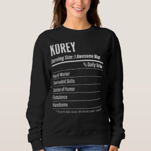 Korey Serving Maat Voeding Label Calorieën Trui