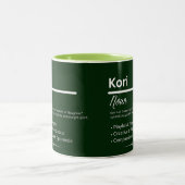Kori, Girl Personalized Name Definition Mug Tweekleurige Koffiemok (Center)