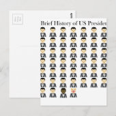 Korte geschiedenis van Amerikaanse Presidenten Briefkaart (Voorkant / Achterkant)
