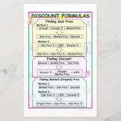 Kortingen Wiskunde notities (Achterkant)