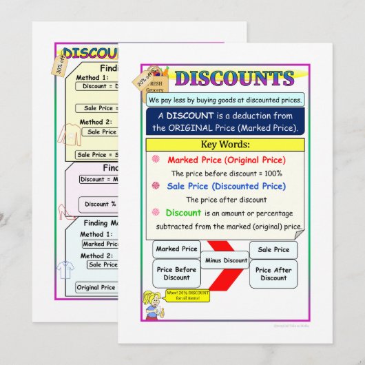 Kortingen Wiskunde Notities Kaart (Voorkant / Achterkant)