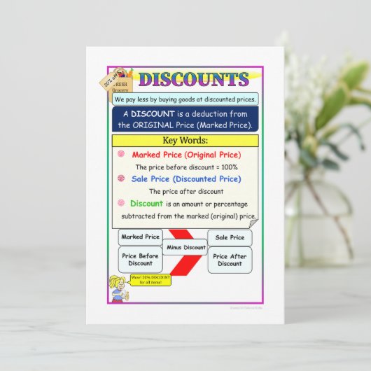 Kortingen Wiskunde Notities Kaart (Staand voorkant)