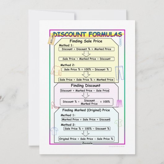 Kortingen Wiskunde Notities Kaart (Achterkant)
