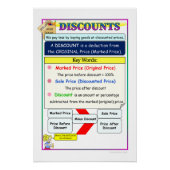 Kortingen Wiskunde Notities Poster (Voorkant)