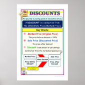 Kortingen Wiskunde notities Poster (Voorkant)