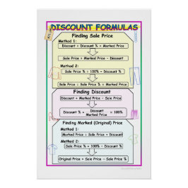 Kortingen Wiskunde Notities Poster