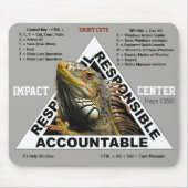 Kortstondige muisbalk in het midden muismat (Voorkant)