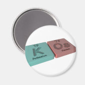 Kos als K Kalium en Os Osmium Magneet (Voorkant / Achterkant)