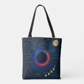 Kosmisch zwart gat en sterrenbeelden Art - Celesti Tote Bag (Achterkant)