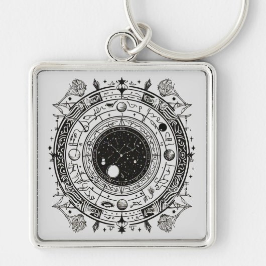 kosmische inprentingen sleutelhanger (Voorkant)