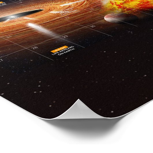 Kosmische kalender — Cosmos Poster (Hoek)