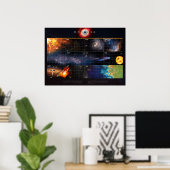 Kosmische kalender — Cosmos Poster (Thuiskantoor)