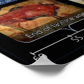 Kosmische kalender poster (Hoek)