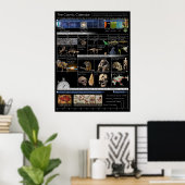 Kosmische kalender poster (Thuiskantoor)