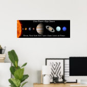 Kosmische kleuren zonnestelsel poster (Thuiskantoor)