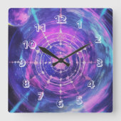 kosmische wandklok, vierkante klok (Voorkant)