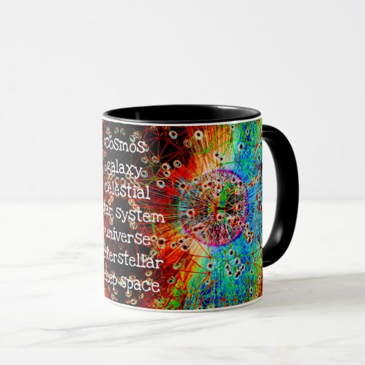 Kosmos - mok (Voorkant rechts)