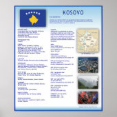 Kosovo Poster (Voorkant)