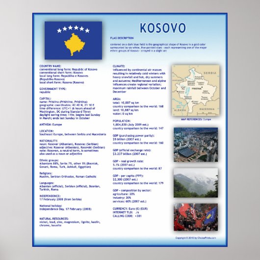 Kosovo Poster (Voorkant)