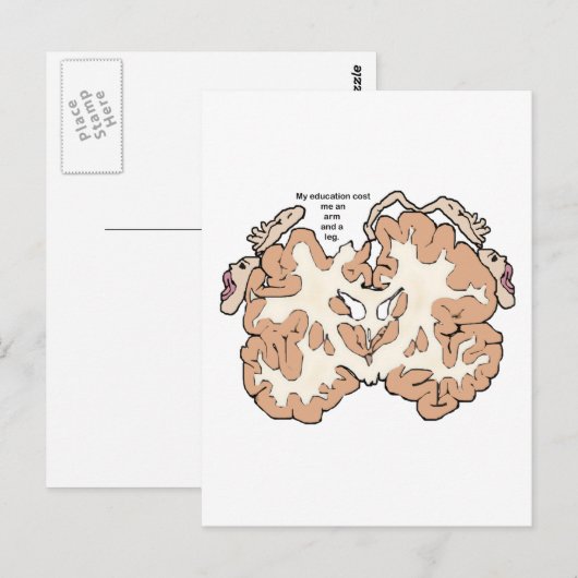 Kost een arm en een beenhomunculus briefkaart (Voorkant / Achterkant)