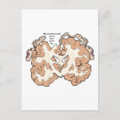 Kost een arm en een beenhomunculus briefkaart (Voorkant)