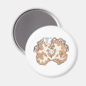 Kost een arm en een beenhomunculus magneet (Voorkant / Achterkant)