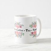 Kostbare momenten Koffie Thee & Bloemen Mok (Voorkant rechts)