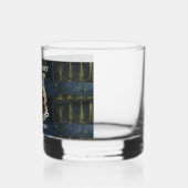 KOSTPRIJS VOEDSEL PRIJSSTIJGING INFLATIE KOPEN KOS WHISKY GLAS (Rechts)