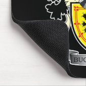 Kostuum van de familie Buchanan Muismat (Hoek)