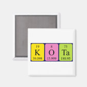 Kota periodiek table name magnet (Voorkant / Achterkant)