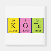 Kota periodiek table name magnet (Voorkant)