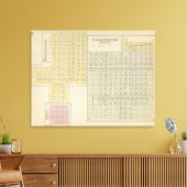 Koud water, bescherming, Avilla, Kansas Canvas Afdruk (Insitu (Woonkamer))