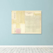 Koud water, bescherming, Avilla, Kansas Canvas Afdruk (Insitu (Houten vloer))