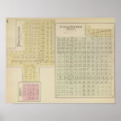 Koud water, bescherming, Avilla, Kansas Poster (Voorkant)