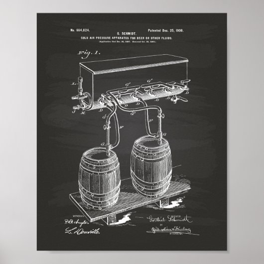 Koude luchtdruk bier 1900 Kunstalkbord Poster (Voorkant)